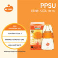 Bình sữa cổ hẹp PPSU Wesser 60ml/140ml/250ml ( BAO BÌ MỚI ). 