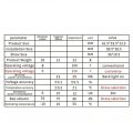 Supnova Battery Capacity Voltage Motor dan Sepeda Listrik 8V - 100V SLA Lithium LifePO4. 