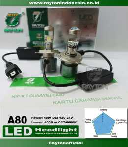 RTD Rayton Lampu Utama Mobil / Mini Proji / Lampu Depan Mobil LED A80 Single Beam