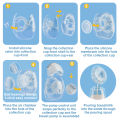 Dr.isla EB51 Breast Pump Wearable Electric Hands-Free 3 Modes 12 Levels BPA Free Flange 18&21&24MM 150ML. 