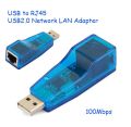 USB TO LAN (USB LAN ADAPTER) TRANSPARAN. 