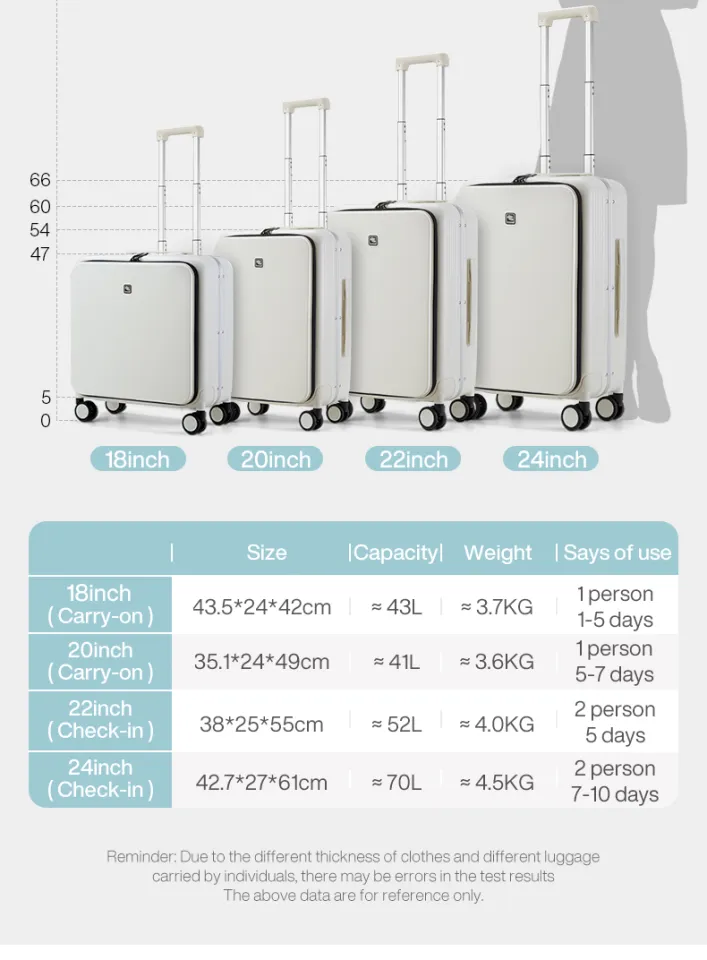 Cabin suitcase store size inches