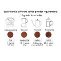Manual Coffee Grinder CNC Stainless Steel Core Duplex Bearing Adjustable Non-slip Handle 12 Grind Settings. 