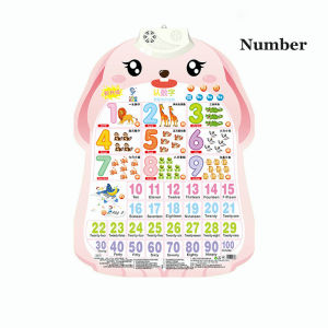 Learning Wall Chart Talking Alphabet Poster ABC Sound Bilingual Kids Baby Interactive Carta ABC