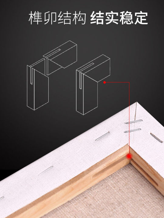 Flaxseed oil frame canvas material set painting material practice oil