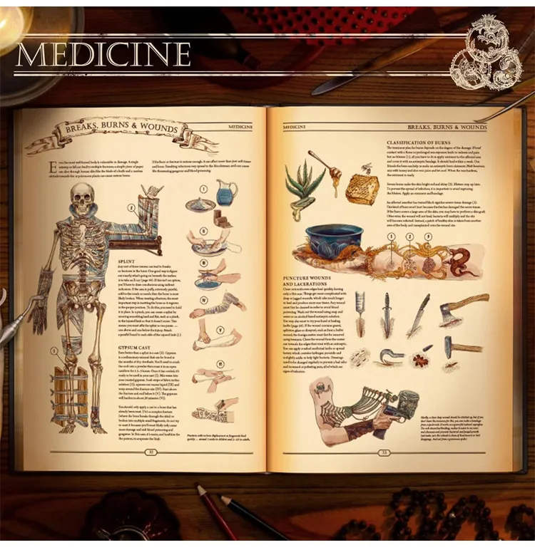 [Unique Artifact] The Ultimate Guide to Rebuilding Civilization Unique Artifact Knowledge Encyclopedia Science Books for Adults