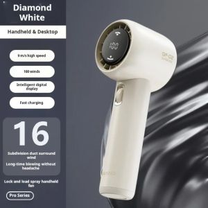 INOVAGEN Rechargeable Handheld Fan Bladeless Mini FanPortable Turbo Fan 199 Level Adjustment With Strong Wind Cooler