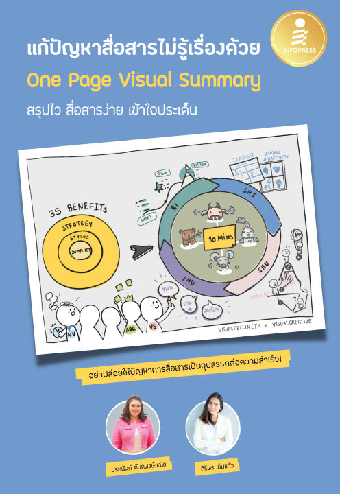 หนังสือภาษาไทย แก้ปัญหาสื่อสารไม่รู้เรื่องด้วย One Page Visual Summary ...