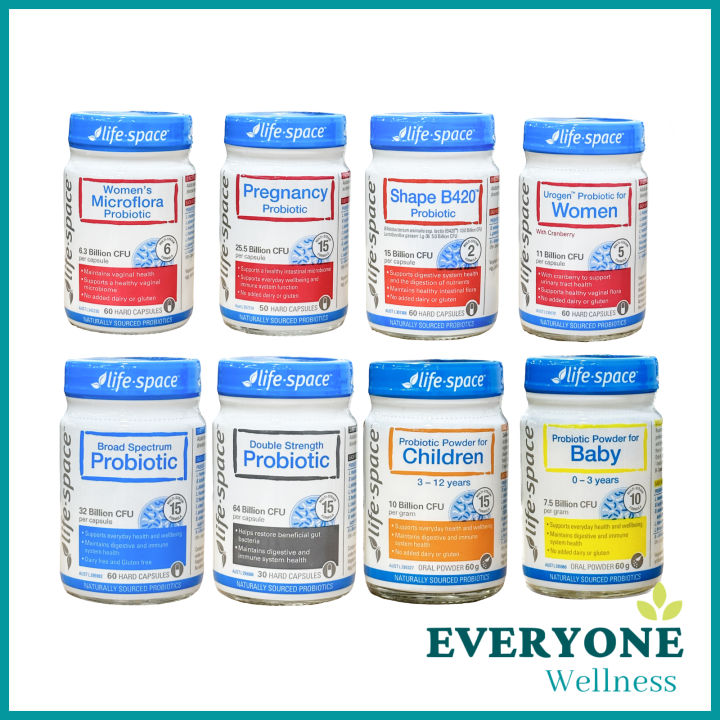 [Local Delivery] Life Space Probiotic Broad Spectrum, Women Urogen