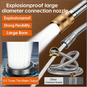 Hose Explosion-proof Water Pipe Fittings Thickened Tube Pressurized Large Water Discharge Anti-tangle