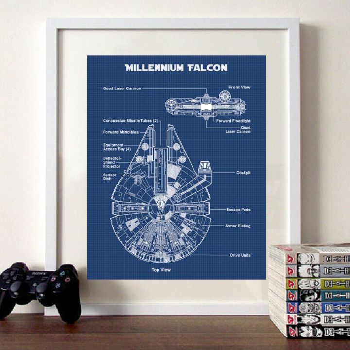 Schematic Diagram Art Poster Star Wars Canvas Prints Millennium Falcon  Blueprint Canvas Painting Boys 0316 Lazada PH