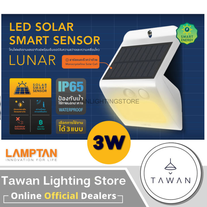 Solar Smart Sensor Lamptan โคมไฟติดผนังโซล่าเซลล์ Solar Smart Sensor Lunar 3W ไฟภายนอก ไฟ ...