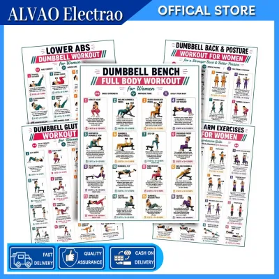 Total Body Fitness Set 5 Pcs Dumbbell Workout Poster Set – Full Body Exercise Charts for Back Core Arms Glutes Legs Strength Training Fitness Guide Wall Art for Home Gym