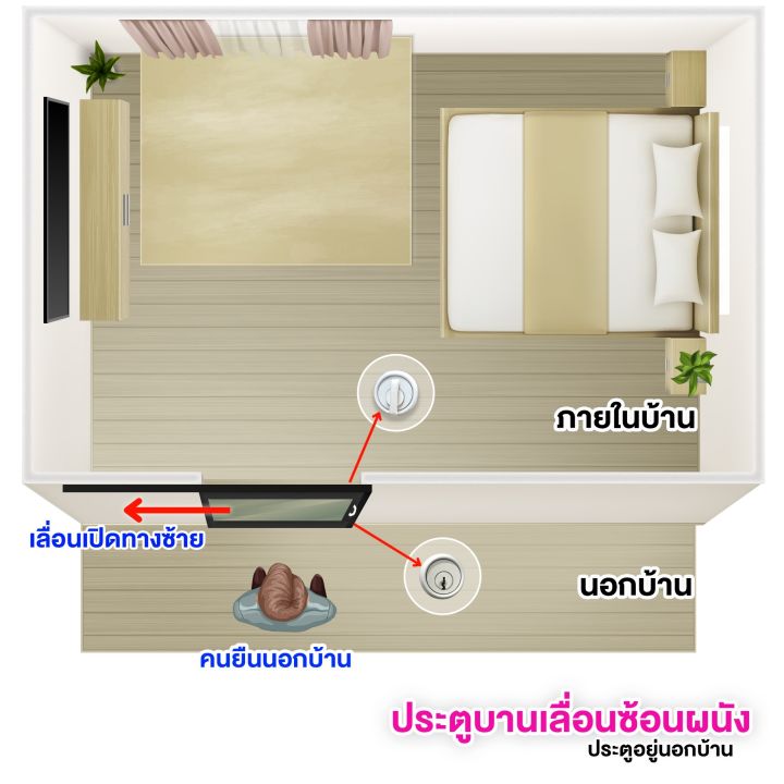 🟡 matplotlib tutorials # 4 🟢 contour lines in... 100x200🏡บานเลื่อนซ้อนผนังรางแขวน🏡ตกแต่งลายลูกฟัก พร้อมส่งค่าส่งถูก🏡 ...