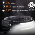 Everlyte Headlamp Rechargeable 3PCS, 230 °   Wide Beam Head Lamps LED with Motion Sensor for s, Mechanic Headlamp, Weatherproof, Lightweight Head Lights Flashlight for Hard Hat, Camping, Running. 