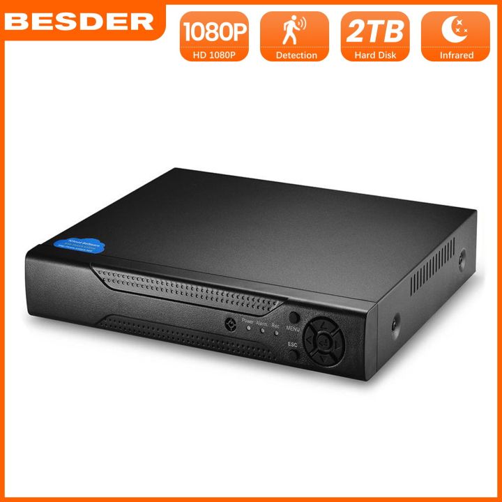 AHDM DVR 4Channel 8Channel AHDNH CCTV AHD DVR Hybrid DVR/1080P NVR