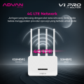 ADVAN CPE V1 PRO MODEM + WIFI + ROUTER 4G LTE UNLOCK OPERATOR. 