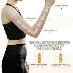 1Pc Medical Lymphedema Compression Arm Sleeve for Men Women Elastic Anti Swelling Elbow Palm Support Edema Swelling