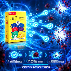 Bathroom Deodorizer Air Freshener Odor Eliminator Long-Lasting Scent Home Fragrance Freshener for Bathroom Toilet Office Bedroom and Daily Use