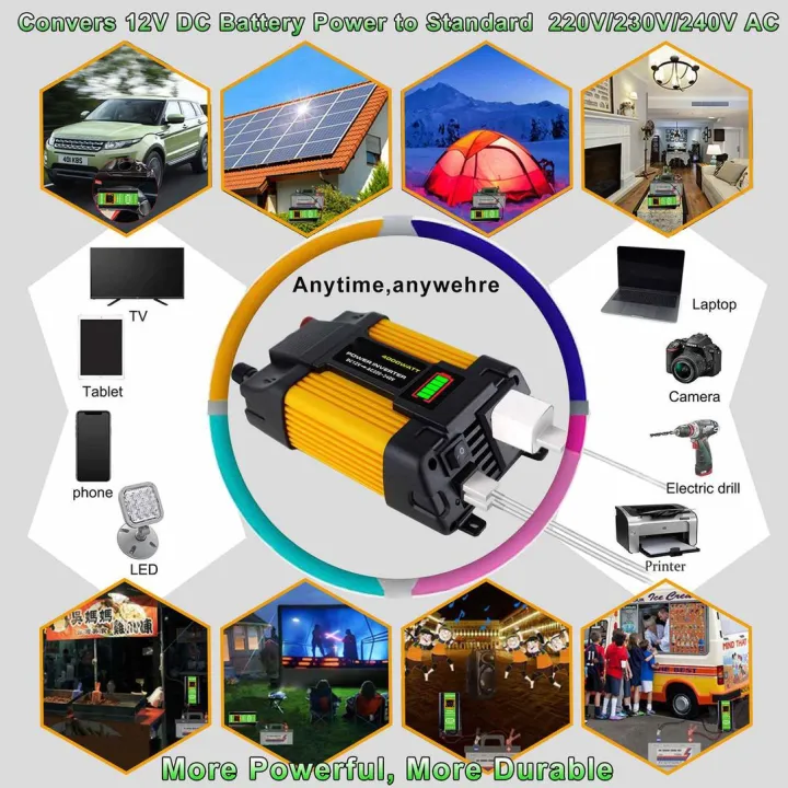 Modified%20sine%20wave%20high-frequency%204000W/6000W%20peak%20inverter%20DC%2012V%20to%20AC%20220V%20converter%20car%20power%20charger%20inverter,%20with%202.1A%20dual%20USB%20ports%20Battery%20ys%20clip%20LED%20display%20screen%20-%20Image%204