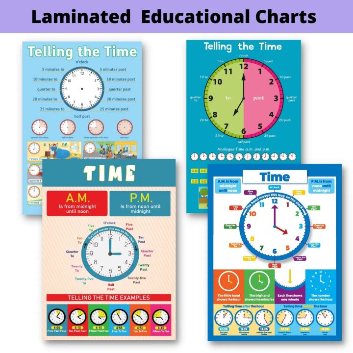 Laminated Telling Time Charts for Kids, Learners, Students and Educators, Educational Charts