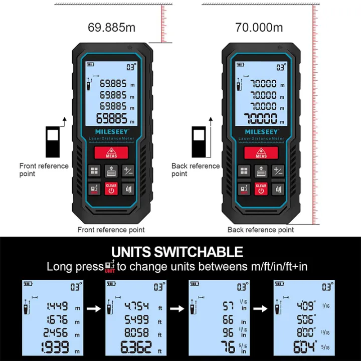 Mileseey Rechargeable Laser Distance Meter S2 with Digital Angle 50M ...