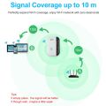 Bộ kích sóng wifi chuẩn chất lượng tốt. 