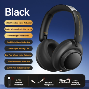 POLVCDG Riff Pro Wireless Headphones Bluetooth Earphones Bluetooth 5.3 Stereo HiFi Music with Rotating Noise-Cancelling Microphone Sports Gaming Headset