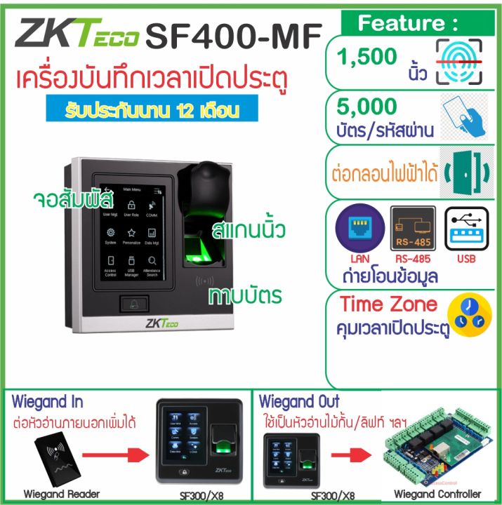 Zkteco Sf400 Mf เครื่องสแกนนิ้วมือเปิดประตูบันทึกเวลา จอสัมผัสขนาด 