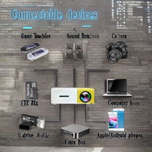 CCTV MINI PENJUALAN PANAS YG300 MINI MINI PROJECTOR HOME HD 1080P PROYEKTOR KECIL ANAK PORTABEL LED