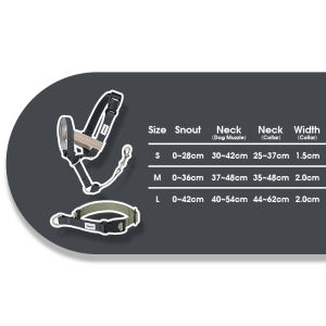 ชุดปลอกคอสัตว์เลี้ยงและปากกระบอกปืนทนทานปลอกคอสุนัขปรับได้ไม่เห่าหน้ากากสุนัขดึงป้องกันการกัดสะท้อนแสงสำหรับสัตว์เลี้ยงเดินกลางแจ้ง