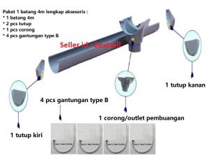 Paket lengkap talang air hujan LANGGENG 6" diameter 6 in inci inch atau 15 cm panjang 4m 4 meter berikut aksesoris tinggal pasang saja talang pvc untuk atap genting rumah ruko rukan cluster sekolah kampus rumah ibadah gudang kantor dll langgeng6