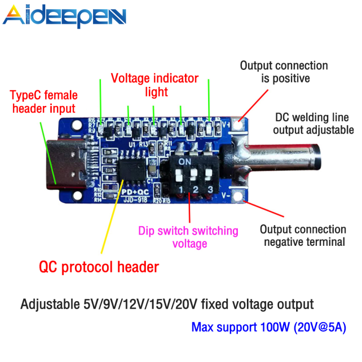 Aideepen Máy Dò Bình Chọn Kích Hoạt Type-C USB-C PD2.0 3.0 Đến USB Điện ...