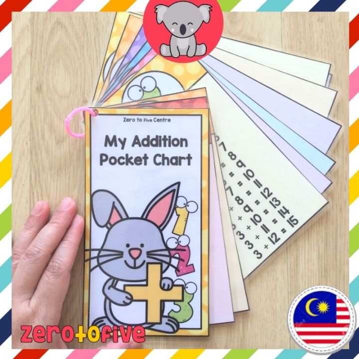 Addition Pocket Chart Tambah Tolak Matematik Awal Buku Panduan