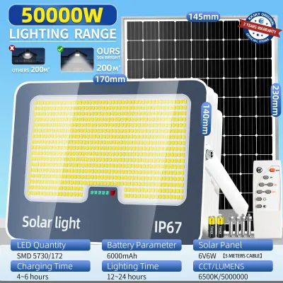 KKSKY High-Brightness Solar LED Outdoor Street Light with Smart Sensor and IP67 Waterproof Rating With solar panels