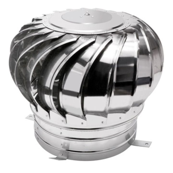 Stainless Steel Roof Ventilator Wind Turbines Air Vent Attic Ventilator 200mm Lazada Ph 3135