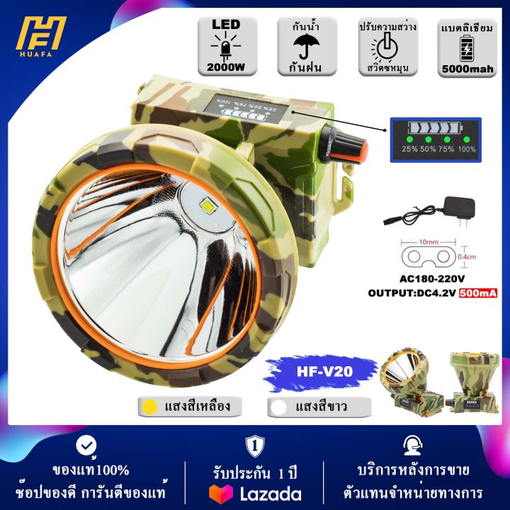 [รับประกัน 1 ปี สินค้าใหม่] HF-V20ไฟฉายคาดหัว 2000W หมุนปรับ หรี่-เร่ง ...