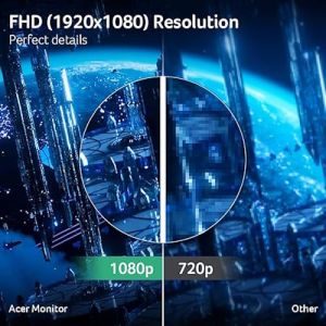 [Portable Gaming Monitor] Acer PG1 Series PG161Q P  15.6 FHD IPS Type-C Portable Gaming Monitor