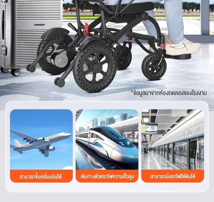 HIMIWAY รถเข็นไฟฟ้า รถเข็นไฟฟ้าอัจฉริยะส่งออกจากเยอรมัน พับได้ พกพาสะดวก น้ำหนักเบา สกู๊ตเตอร์พิเศษสำหรับผู้สูงอายุ รถเข็นคนแก่