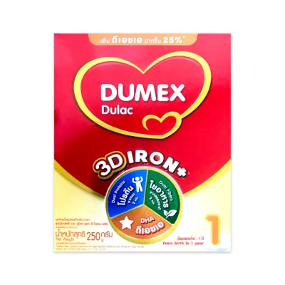นมดูแลค Dulac สูตร 1 ขนาด 250 กรัม