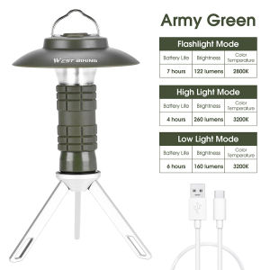 WEST BIKING Portable Camping Light with Magnetic USB Rechargeable 3 Lighting Modes Camping Lantern Outdoor Led Flashlight Tent Camp Supplies