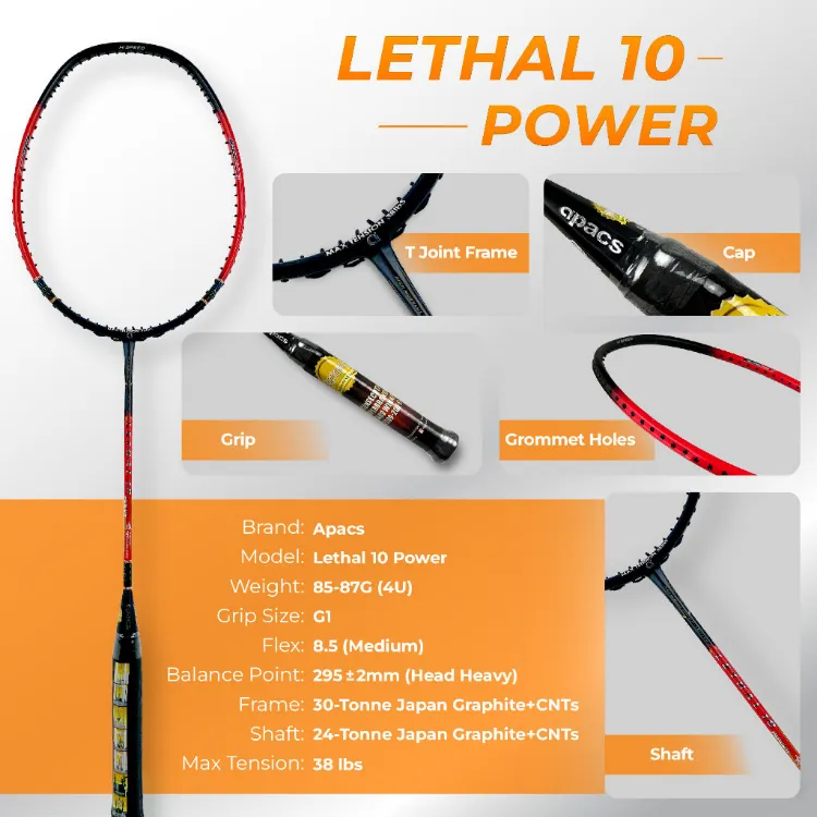 吹田さま専用】【美品】apacs◇LETHAL 6 BLACK/RED◇5U apacs-lethal-6