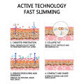 JAYSUING 30ml Slimming Spray Body Fat Burning Tightening Arms Abdomen Tights Hips Legs Thin Spray. 
