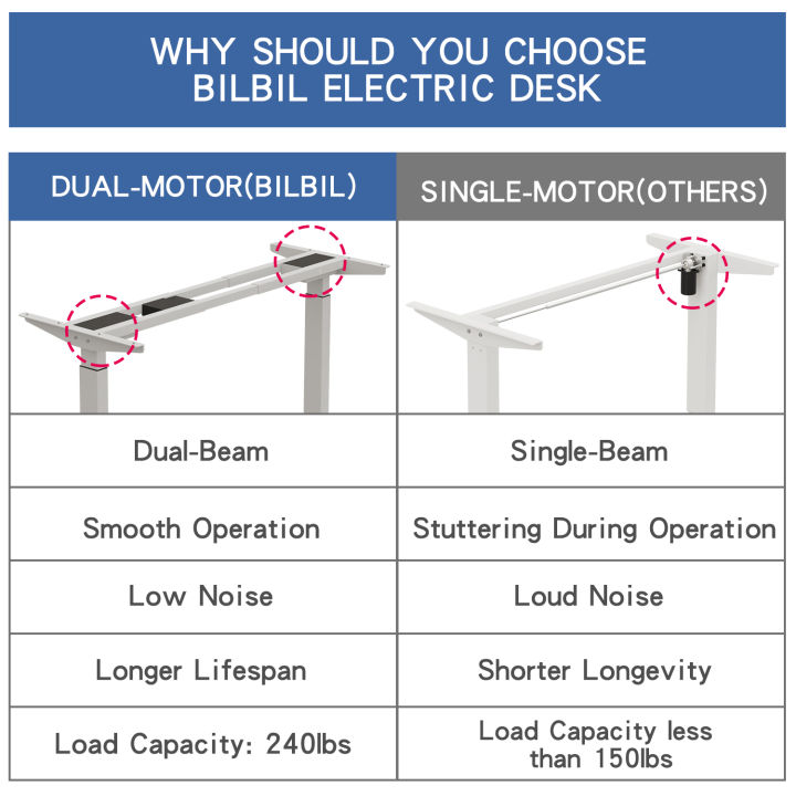 Home%20Office%20Desk%20Base%20Adjustable%20Height%20Carbon%20Steel%20Frame%20-%20DIY%20Build-in%20Desktop%20Support%20-%20Image%208