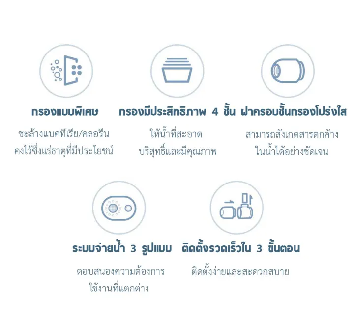 Xiaomi%20Faucet%20Water%20Purifier%20-%20%E0%B8%81%E0%B9%8A%E0%B8%AD%E0%B8%81%E0%B8%81%E0%B8%A3%E0%B8%AD%E0%B8%87%E0%B8%99%E0%B9%89%E0%B8%B3%E0%B9%80%E0%B8%AA%E0%B8%B5%E0%B9%88%E0%B8%A2%E0%B8%A7%E0%B8%AB%E0%B8%A1%E0%B8%B5%E0%B9%88%20-%20Image%209
