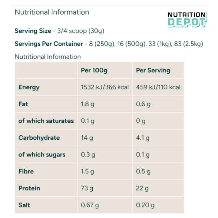 S%E1%BB%AFa%20b%E1%BB%95%20sung%20%C4%91%E1%BA%A1m%20th%E1%BB%B1c%20v%E1%BA%ADt%20Vegan%20Protein%20Blend%20%20Myprotein%20(2.5kg)%20-%20H%E1%BB%97%20tr%E1%BB%A3%20t%C4%83ng%20c%C6%A1,%20b%E1%BB%95%20sung%20%C4%91%E1%BA%A1m%20-%20Nutrition%20Depot%20Vietnam%20-%20Image%208