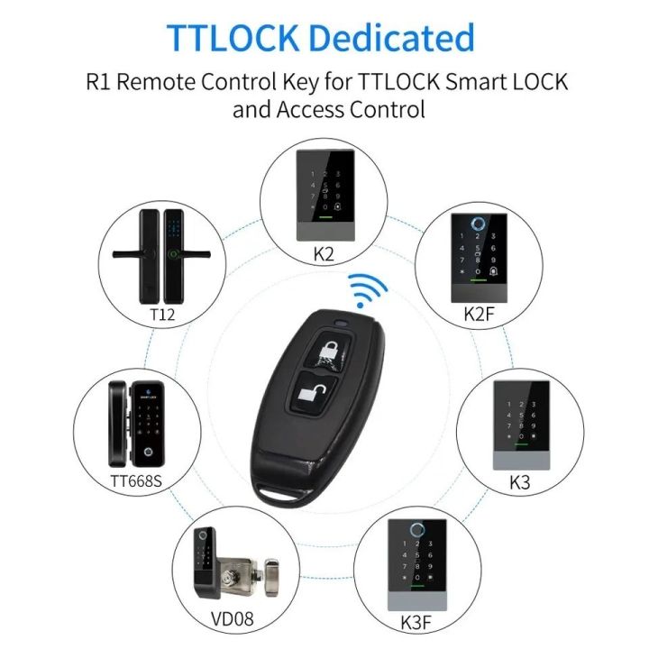 Remote%20R1%20%C4%91i%C3%AA%CC%80u%20khi%C3%AA%CC%89n%20t%C6%B0%CC%80%20xa%20cho%20khoa%CC%81%20v%C3%A2n%20tay%20du%CC%80ng%20app%20TTlock.%20-%20Image%205