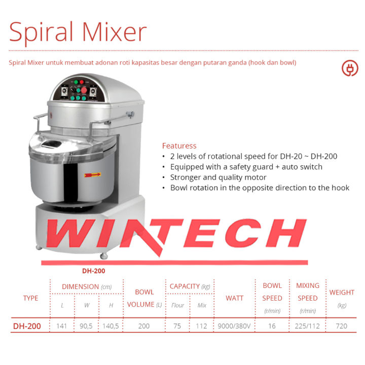 Mixer Roti Gatra Getra DH-200 Spiral Mixer 200 Liter Pengaduk Adonan Roti Kapasitas ...