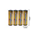 Baterai Alkaline AA Box Satuan / Battery Dynamax A2 1.5Volt / Batu Batre Untuk Jam Dinding Remote TV Mainan / Batrai 1.5V Kualitas SNI Tahan Lama Untuk Perlatan Elekronik Serbaguna - GP Mall. 