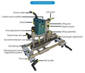 Door Lock Mortising Machine ( Model : MSJ 175 )